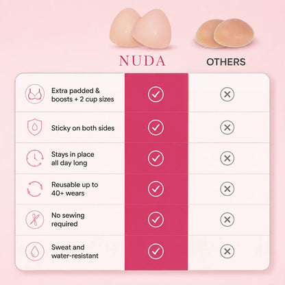 NUDA Bra Inserts reusable adhesive bra inserts - view 5